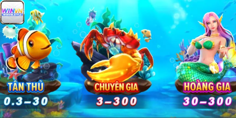 Bắn cá đổi thưởng trực tuyến tại winvn là gì?